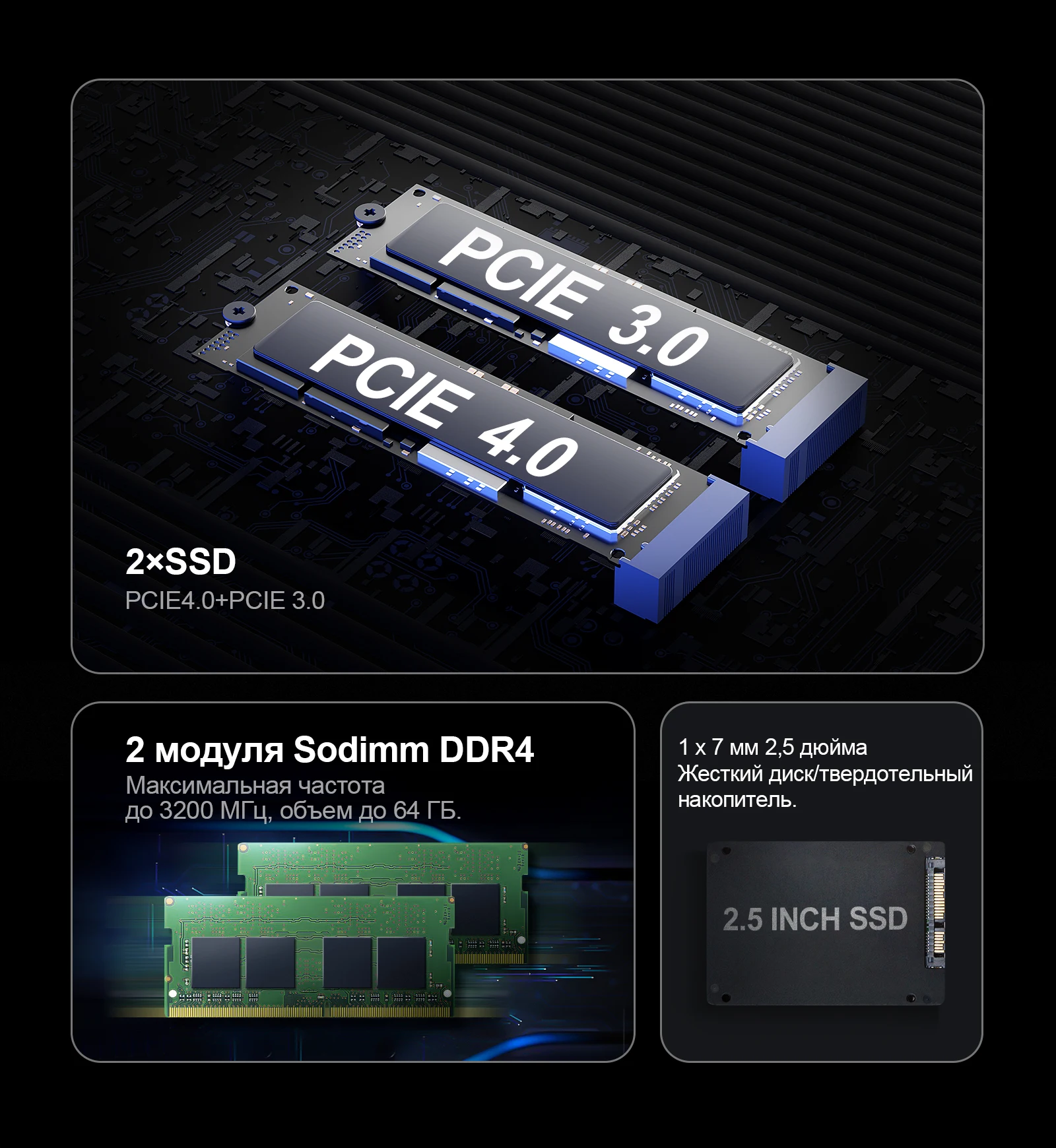 Мини-ПК Chatreey G2 оснащен двумя слотами SSD, поддерживающими SSD PCIe 3.0 и PCIe 4.0, двумя слотами для оперативной памяти DDR5 и интерфейсом для 2,5-дюймового механического жесткого диска, что позволяет удовлетворить потребности в хранении больших объемов данных.