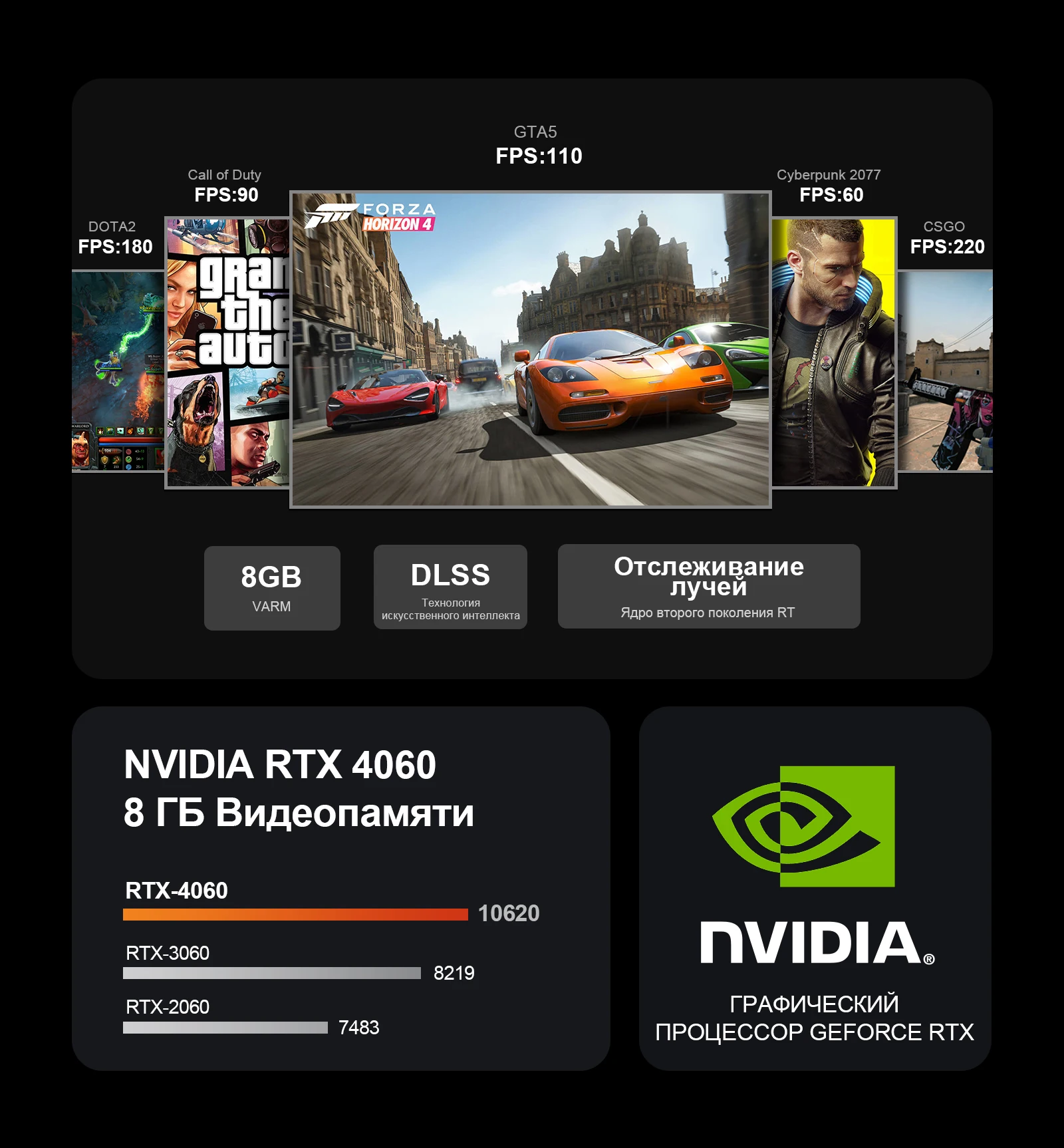 Мини-ПК Chatreey G2 оснащён видеокартой RTX 4060 и имеет 8 ГБ видеопамяти. Он подходит для запуска большинства современных игр на высоких настройках качества в разрешении 1080p. Современные ААА-игры могут стабильно работать со скоростью 60 кадров в секунду или выше. Это мощная игровая консоль.