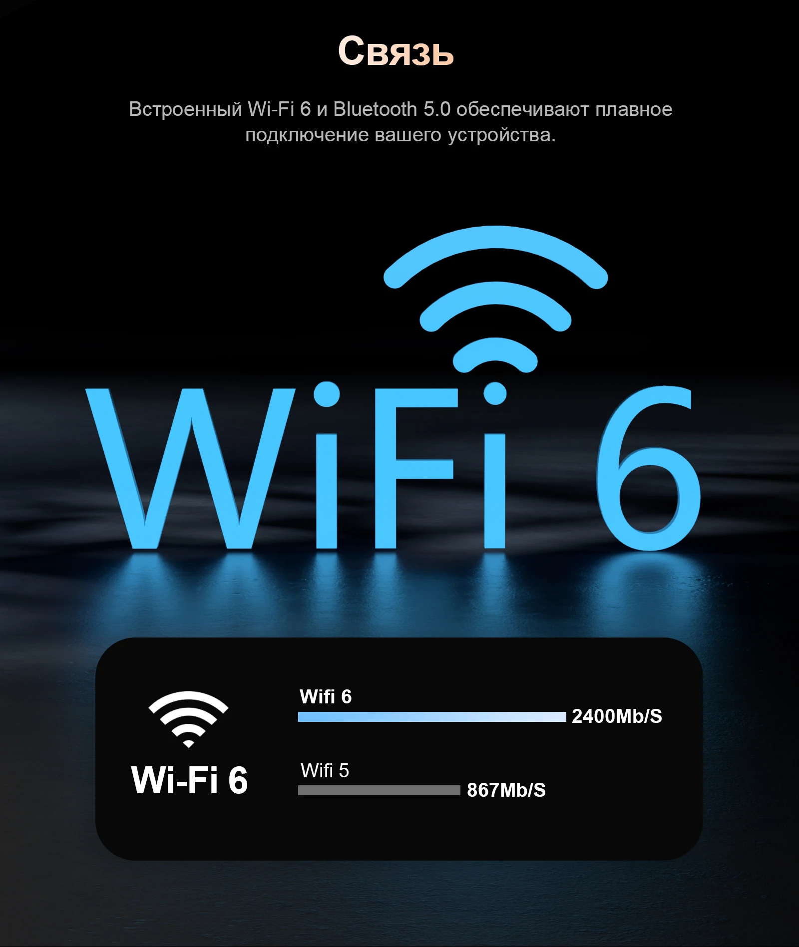 Мини-ПК Chatreey IT12 оснащен модулями Wifi 6 и BT 5.0, поддерживающими максимальную скорость передачи данных 5,8 ГГц. Сочетание этих двух технологий обеспечивает более широкие и эффективные возможности беспроводной связи.