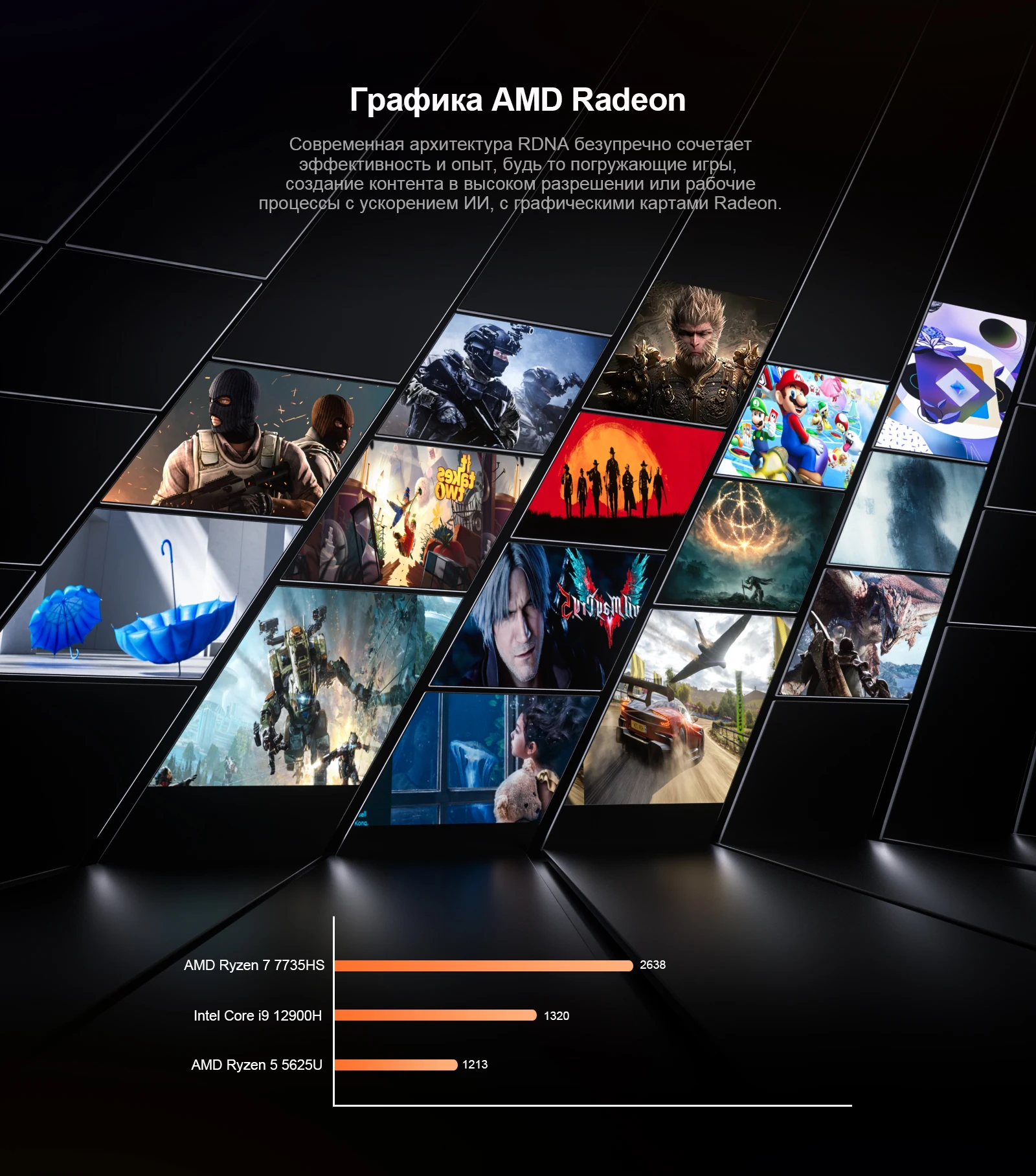Chatreey AN3P оснащен видеокартой AMD Radeon, которая очень полезна для захватывающего гейминга, создания контента в высоком разрешении и ускоренных рабочих процессов с использованием искусственного интеллекта.